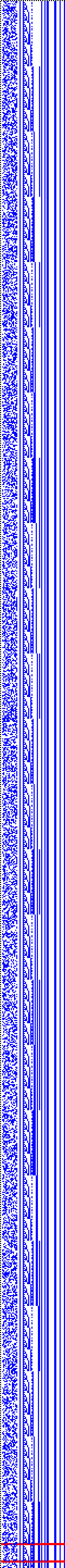 Bild: Logdateigrafik