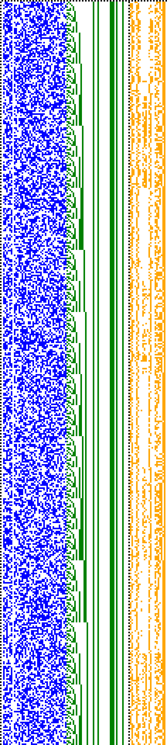 Bild: Logdateigrafik