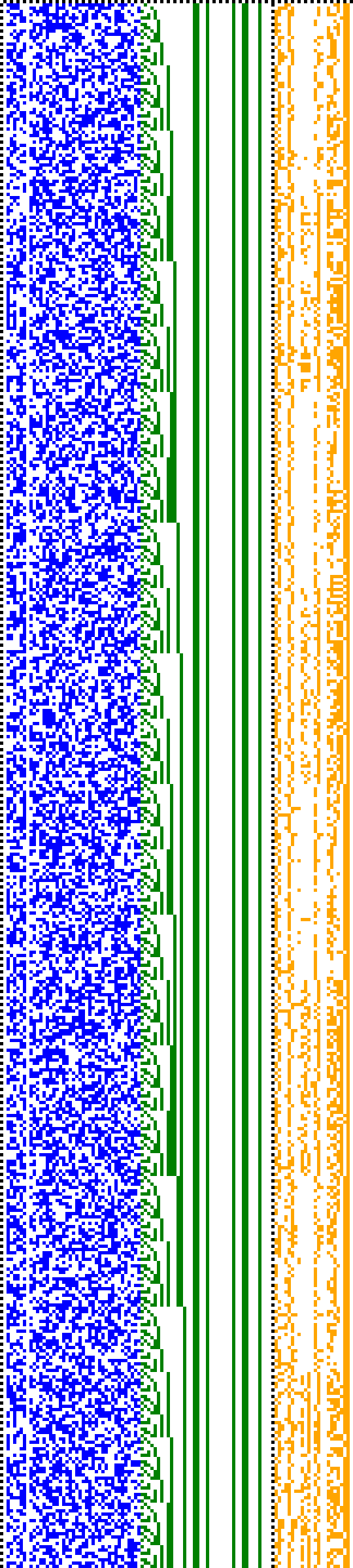 Bild: Logdateigrafik