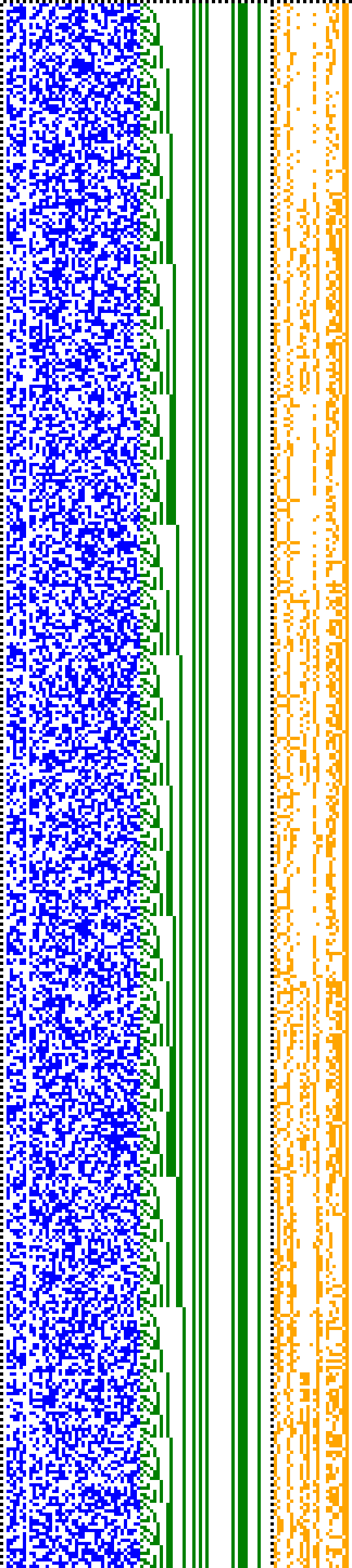 Bild: Logdateigrafik