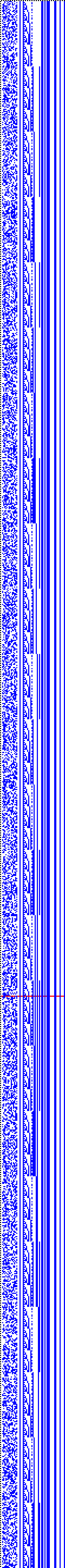 Bild: Logdateigrafik