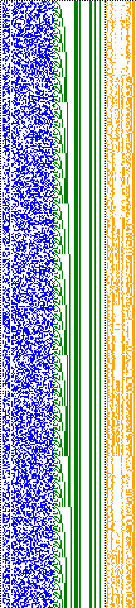 Bild: Logdateigrafik