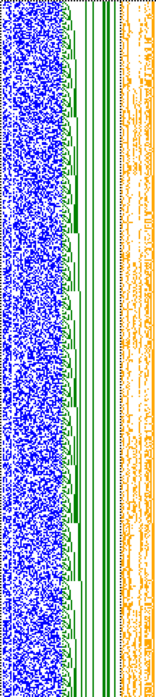 Bild: Logdateigrafik