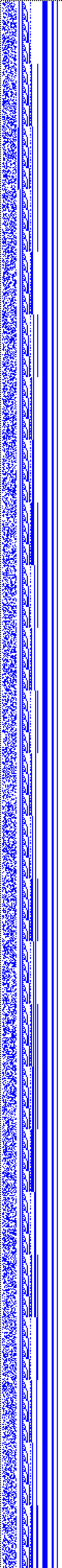 Bild: Logdateigrafik