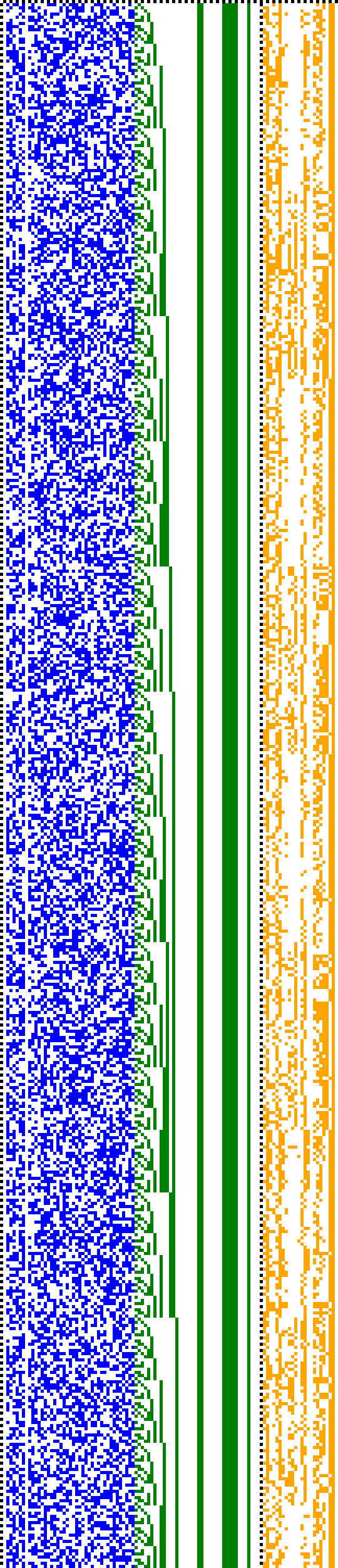 Bild: Logdateigrafik