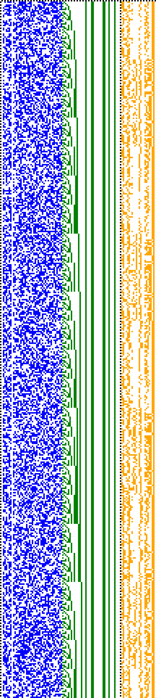 Bild: Logdateigrafik