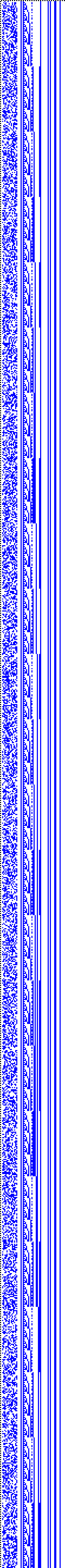 Bild: Logdateigrafik