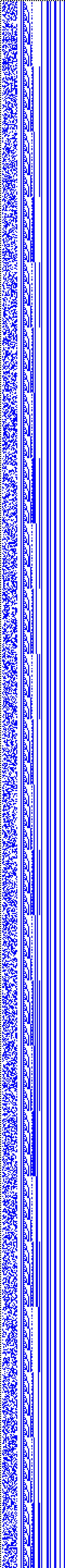 Bild: Logdateigrafik