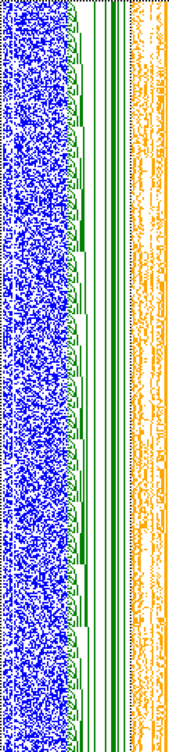 Bild: Logdateigrafik