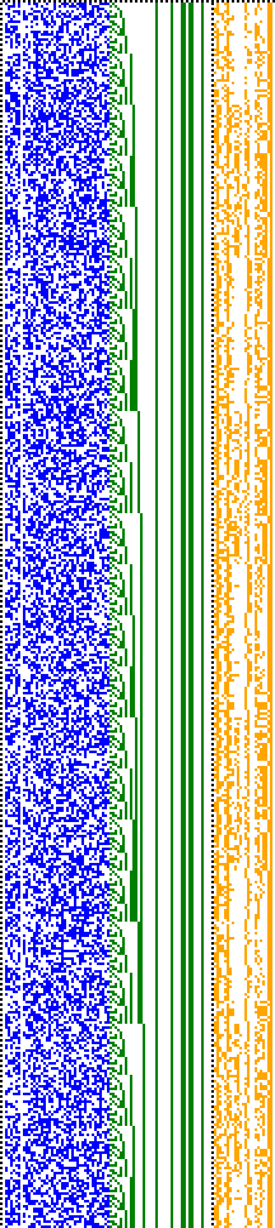 Bild: Logdateigrafik