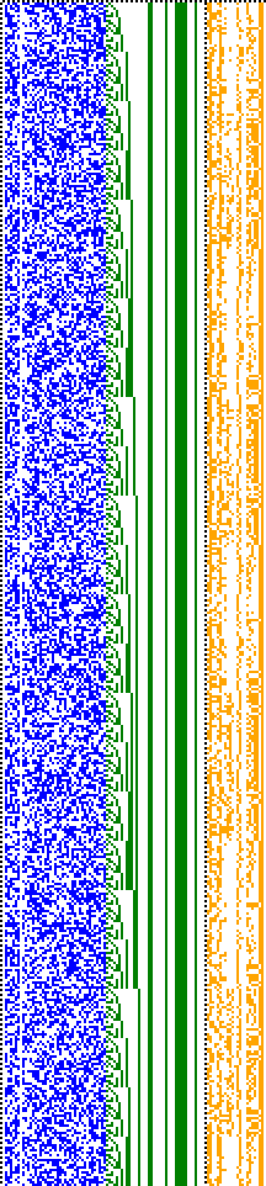 Bild: Logdateigrafik