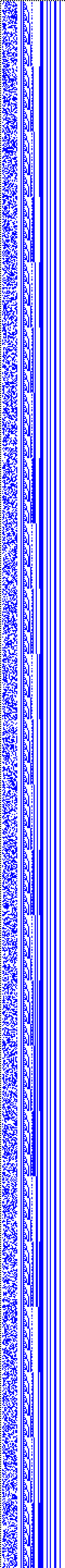 Bild: Logdateigrafik