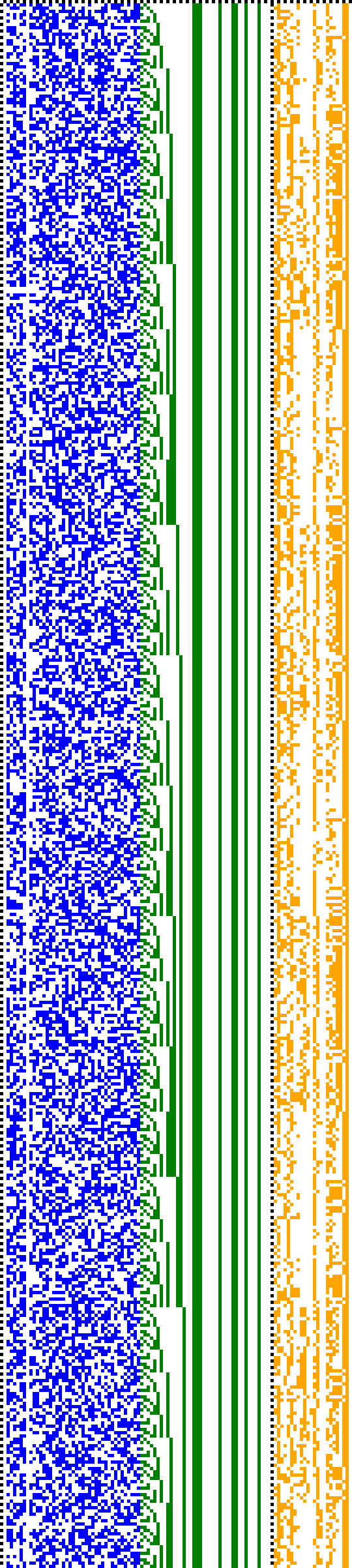 Bild: Logdateigrafik