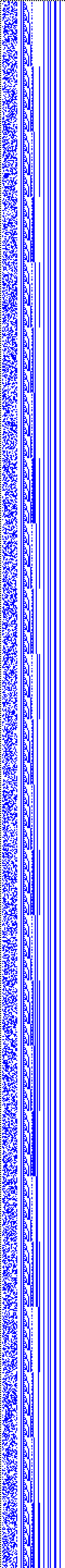 Bild: Logdateigrafik