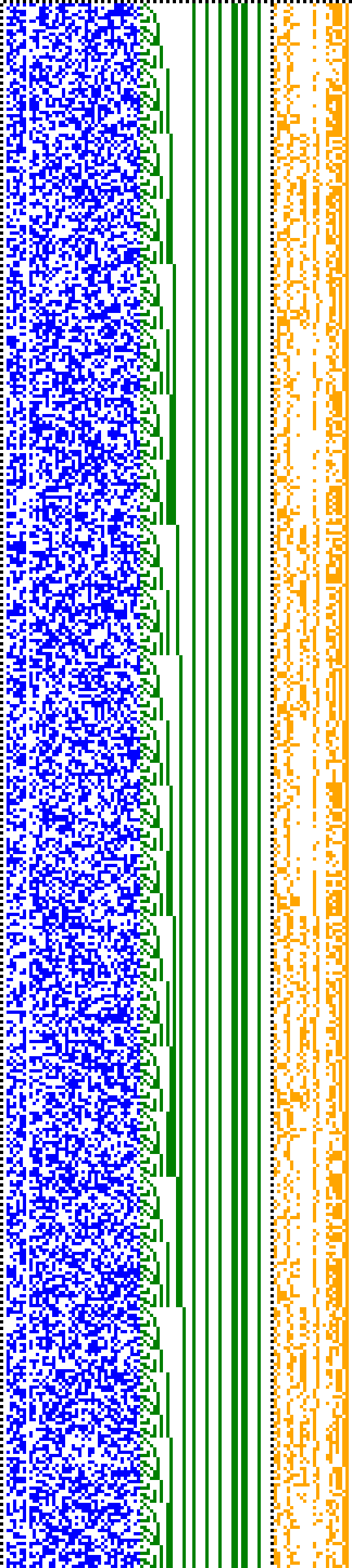 Bild: Logdateigrafik