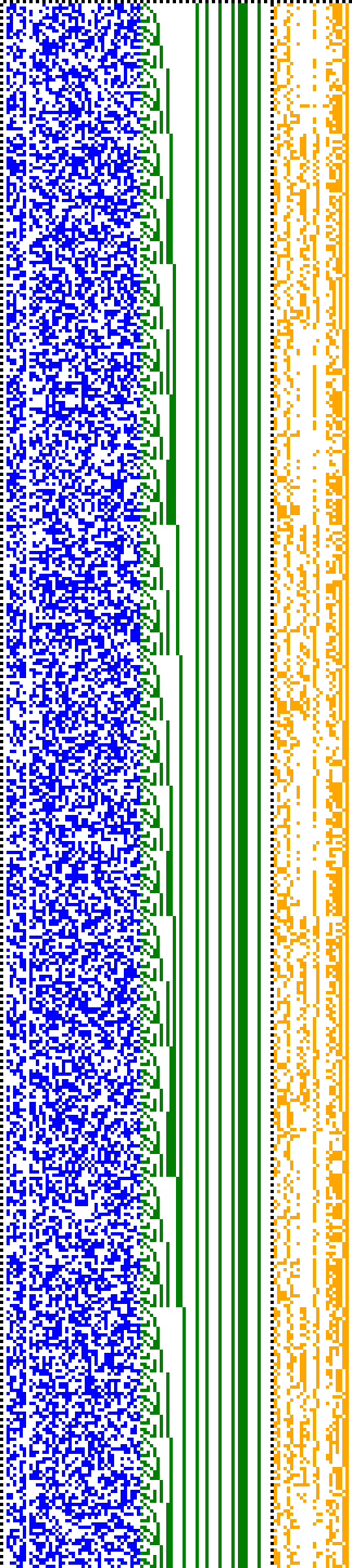 Bild: Logdateigrafik