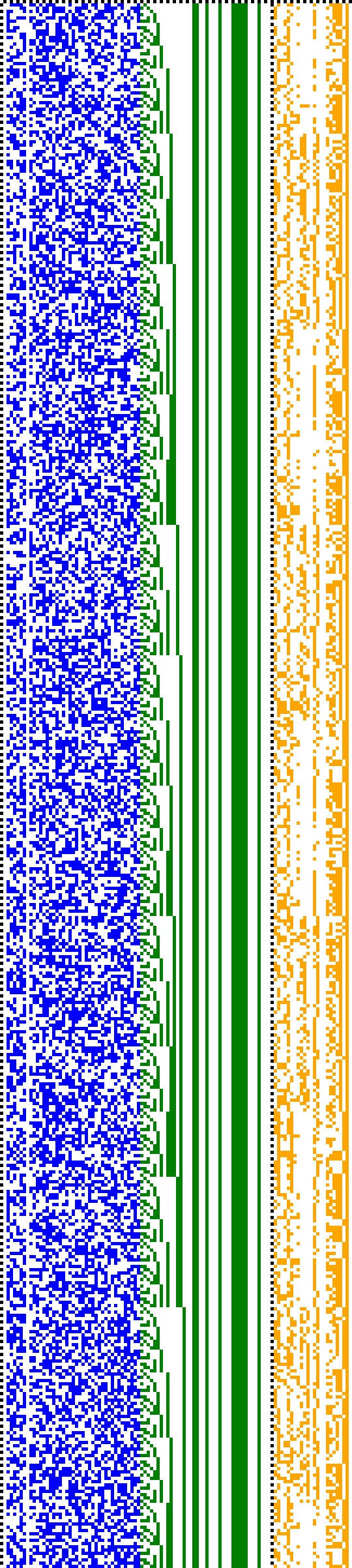 Bild: Logdateigrafik