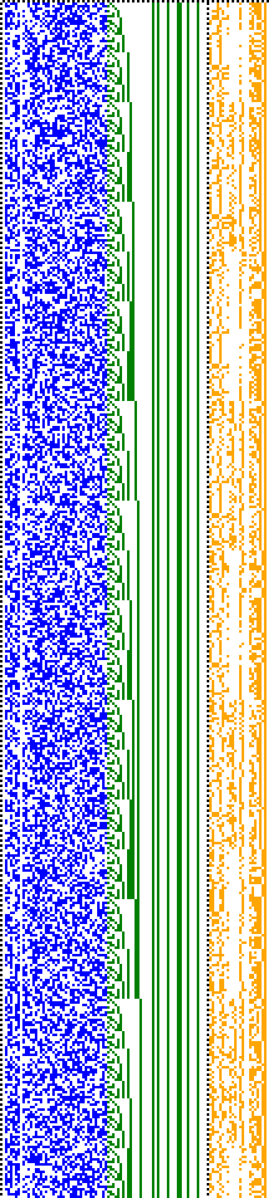 Bild: Logdateigrafik