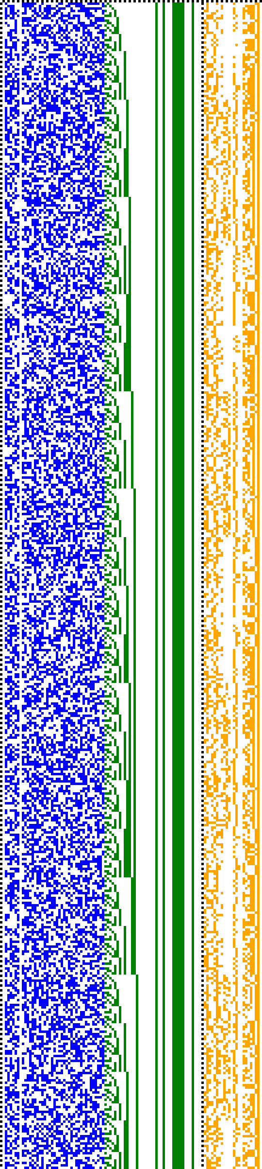 Bild: Logdateigrafik