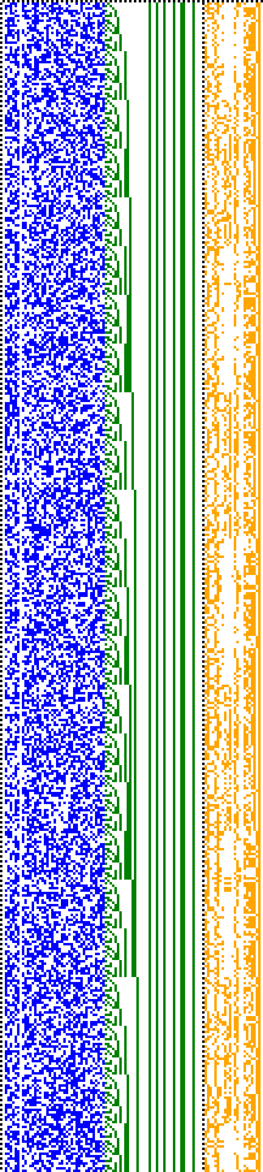 Bild: Logdateigrafik