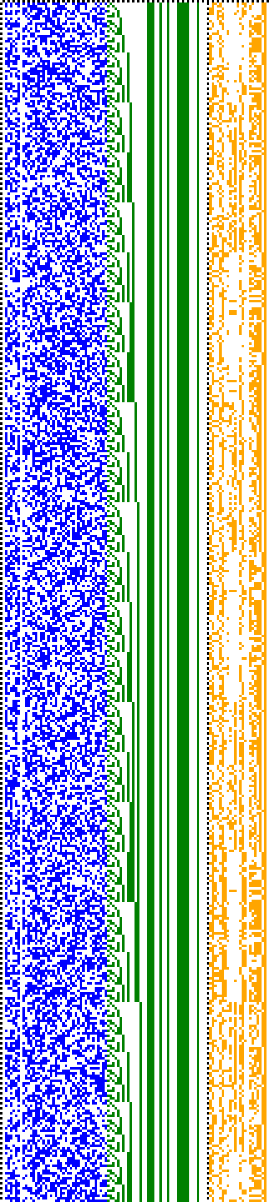 Bild: Logdateigrafik