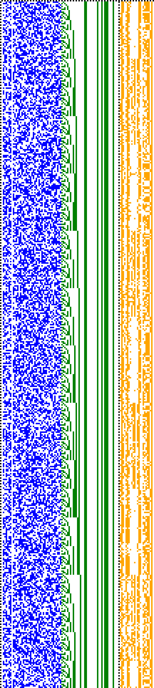 Bild: Logdateigrafik