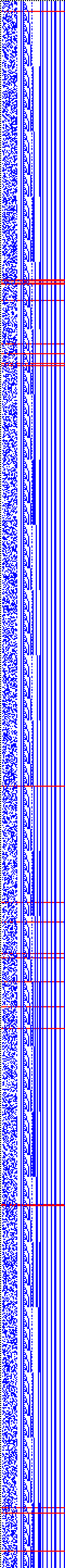 Bild: Logdateigrafik