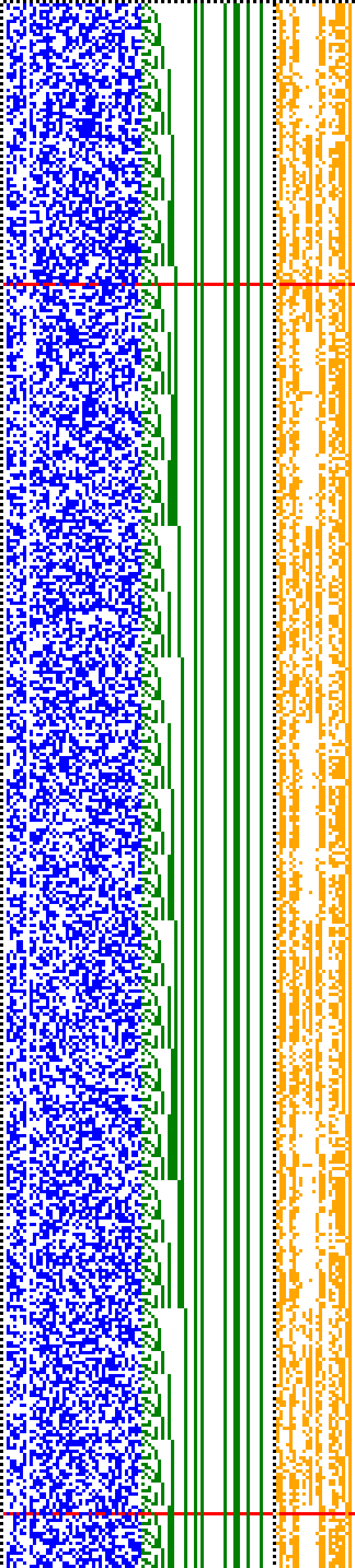 Bild: Logdateigrafik