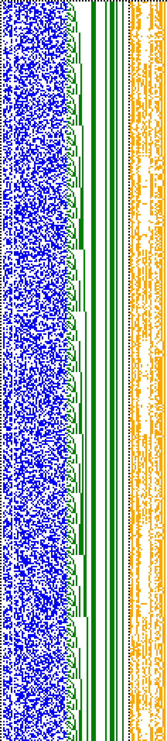 Bild: Logdateigrafik