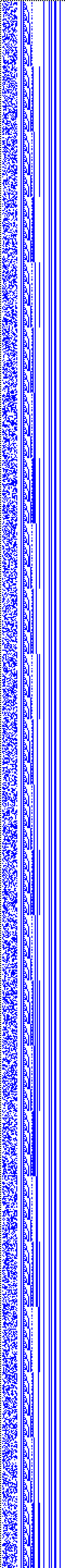 Bild: Logdateigrafik