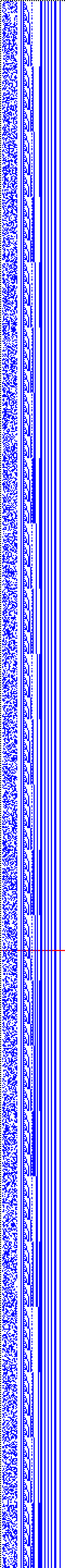 Bild: Logdateigrafik