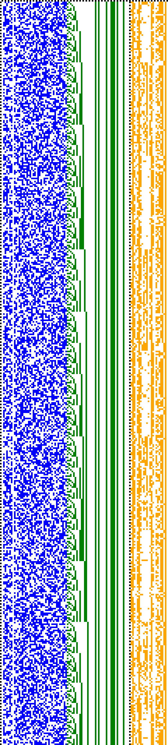 Bild: Logdateigrafik