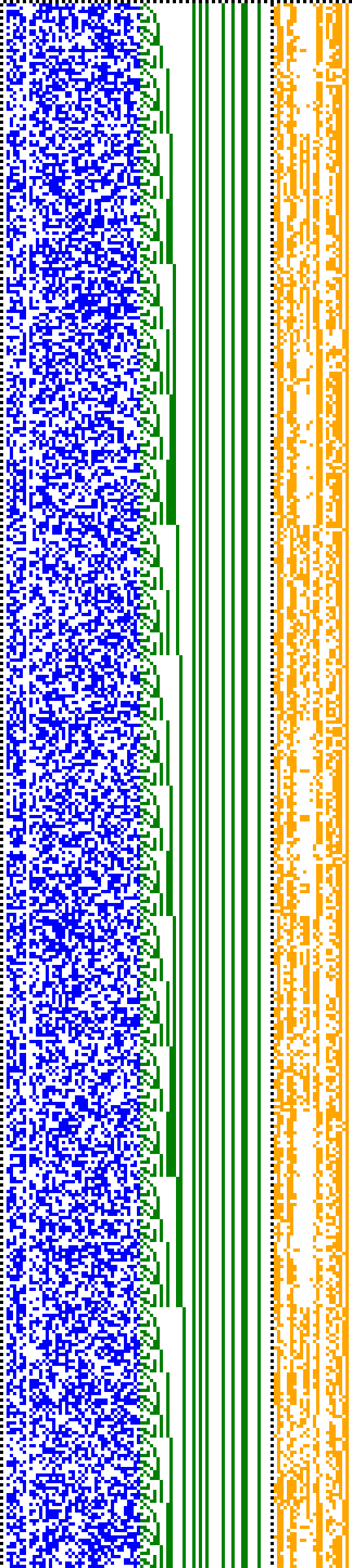 Bild: Logdateigrafik