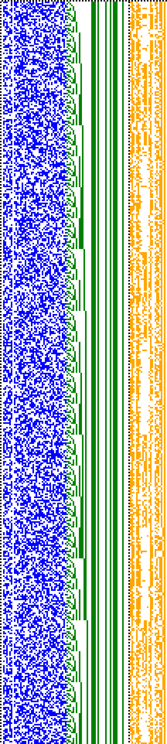 Bild: Logdateigrafik