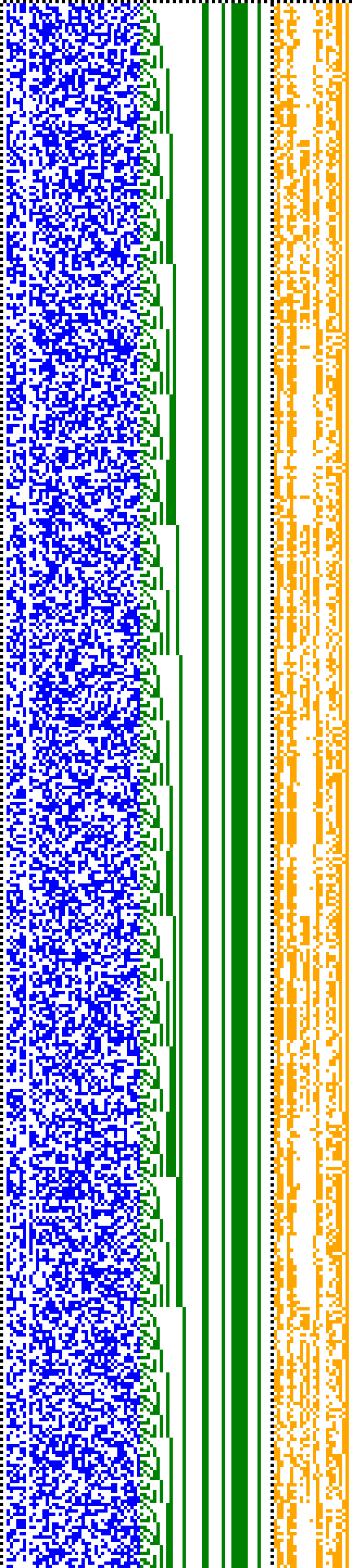 Bild: Logdateigrafik