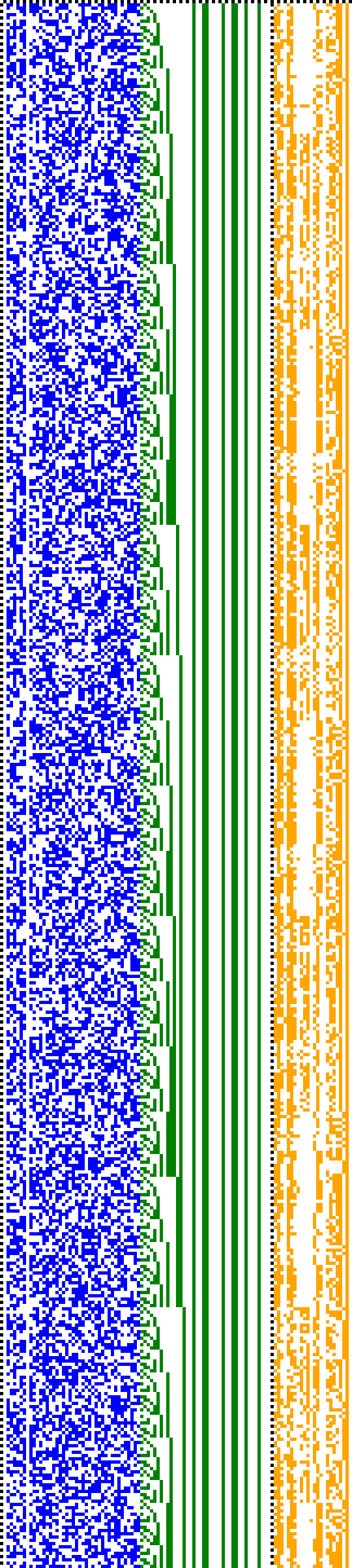 Bild: Logdateigrafik