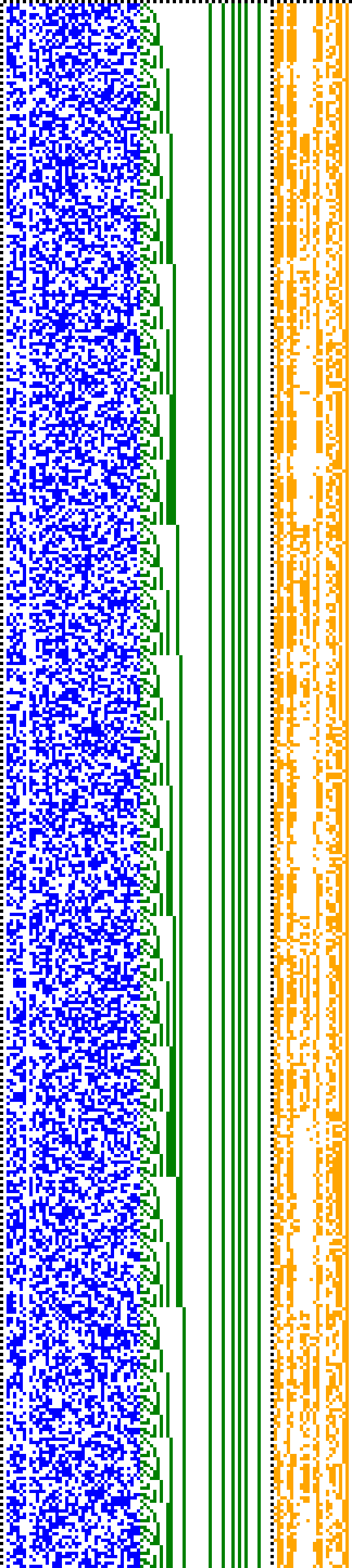 Bild: Logdateigrafik