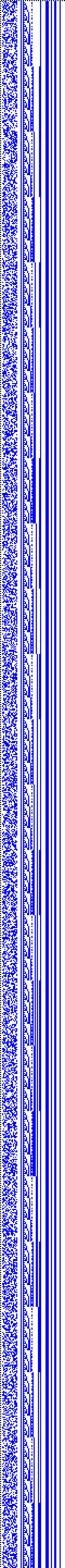 Bild: Logdateigrafik