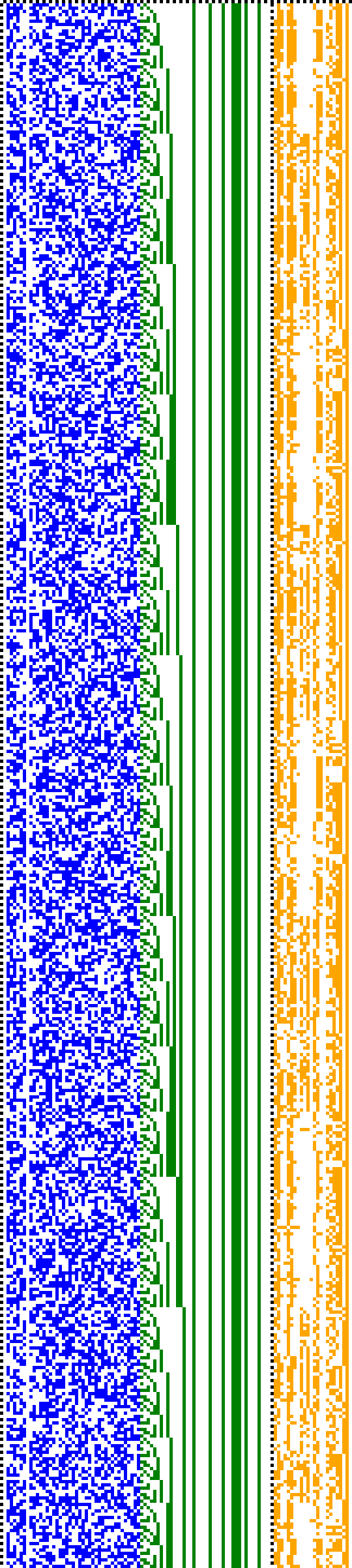 Bild: Logdateigrafik