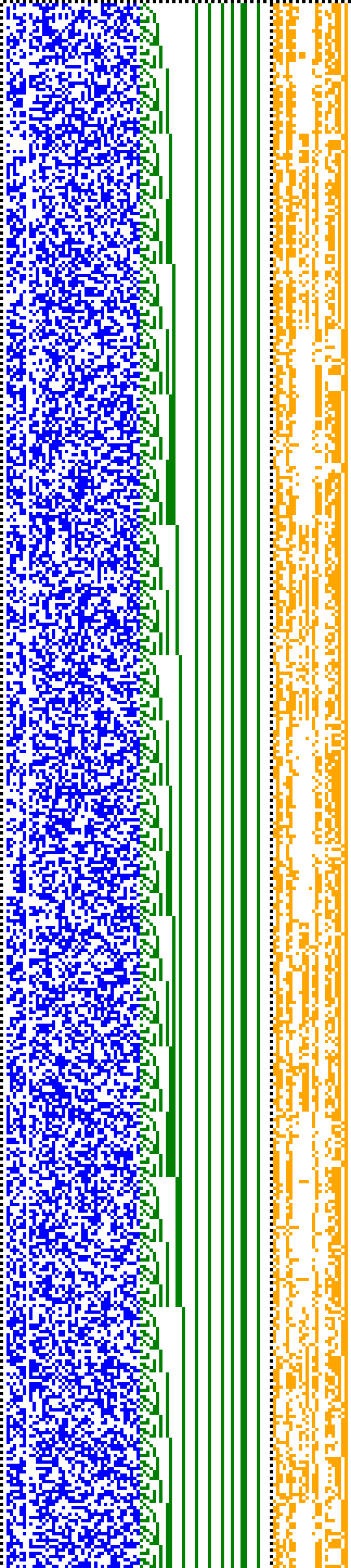 Bild: Logdateigrafik