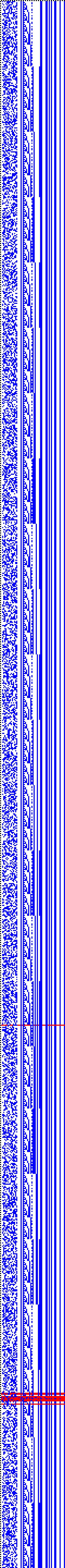 Bild: Logdateigrafik