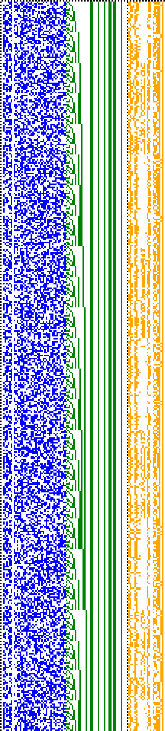 Bild: Logdateigrafik