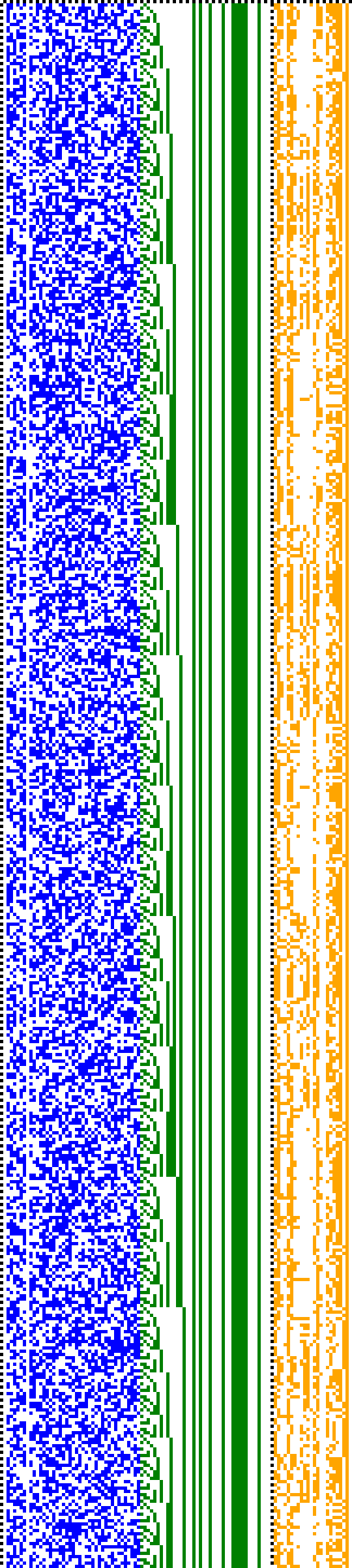 Bild: Logdateigrafik