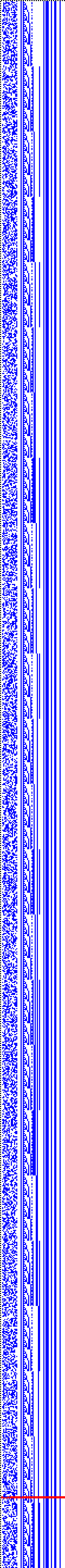 Bild: Logdateigrafik