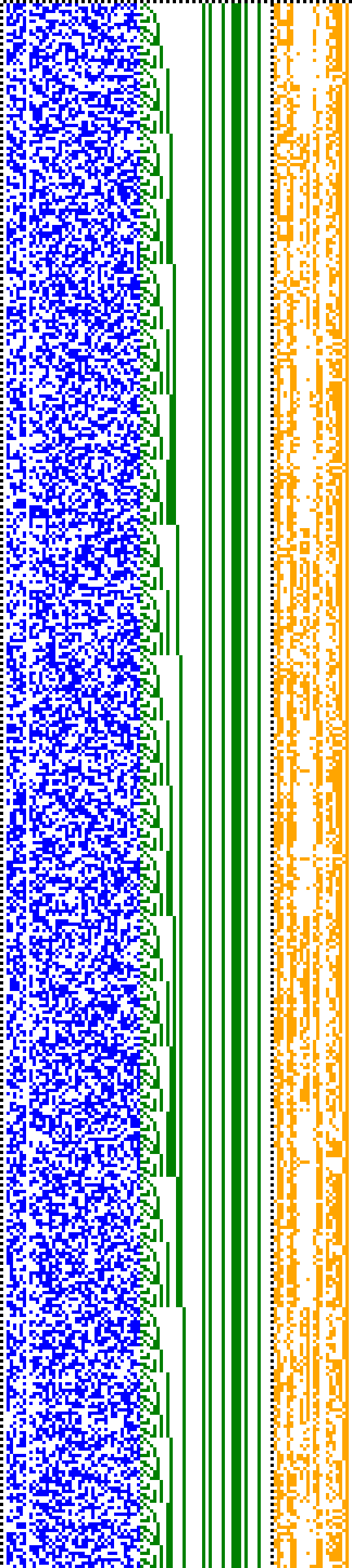 Bild: Logdateigrafik