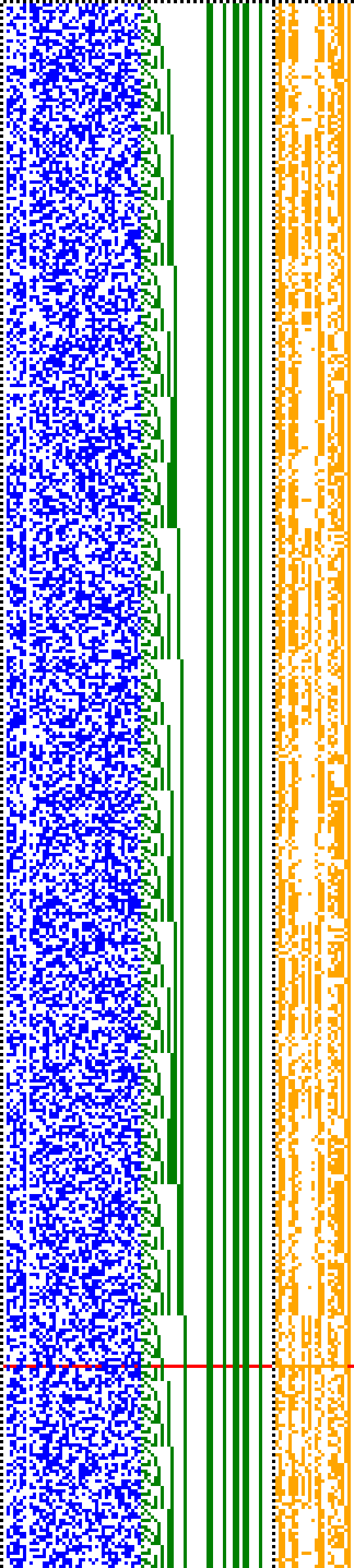 Bild: Logdateigrafik