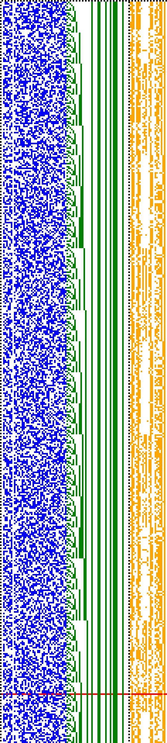 Bild: Logdateigrafik