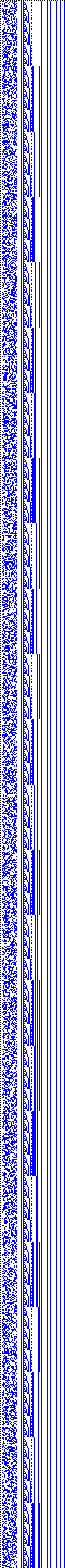 Bild: Logdateigrafik