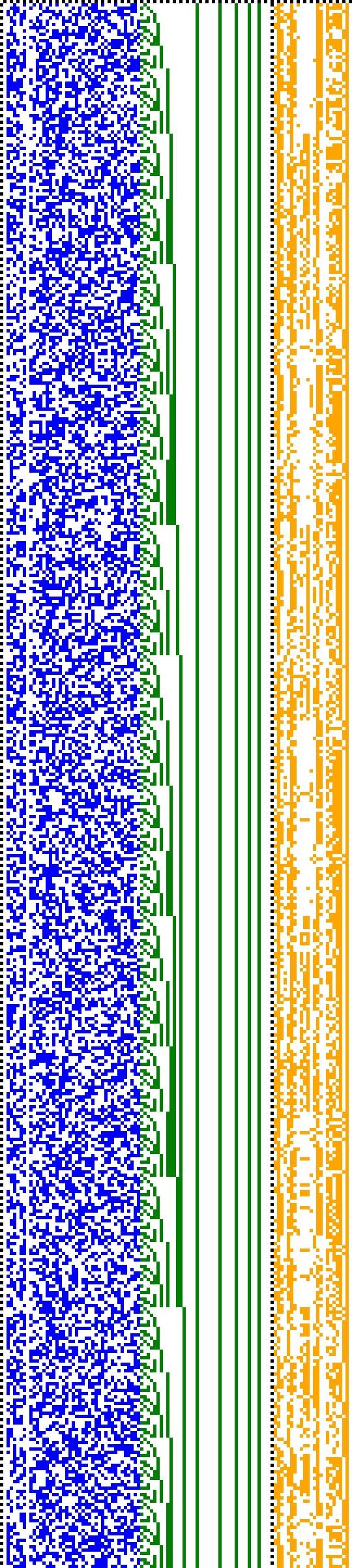 Bild: Logdateigrafik