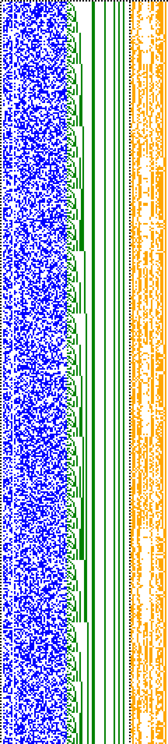 Bild: Logdateigrafik